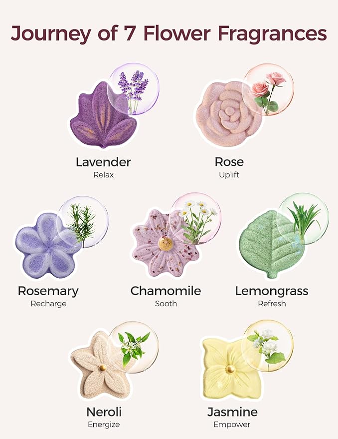 Momcozy 14 Pack Shower Steamers Aromatherapy with 7 Floral Scents, at-Home Spa Relaxation for Daily Shower, Ideal Gift Idea with Gentle Formula, Christmas Gifts for Mom, Self Care Gifts for Women