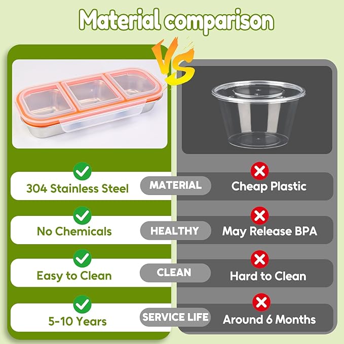 3 Pack Snack Containers with Leakproof Lids 304 Stainless Steel Bento Lunch Box Divided Food Containers for Home officer Gym Travel (3+3+3)