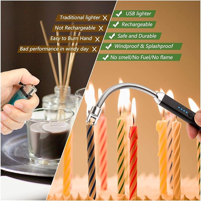 MEIRUBY 2Pack Electric Candle Lighter, Birthday Christmas Stocking Stuffers Gifts for Women Mom Men Wife Sister, USB Arc Rechargeable Windproof Long Lighter for Candle BBQ Housewarming Gift Idals