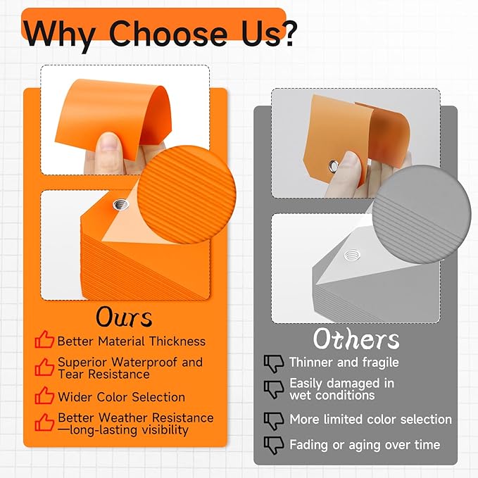 1000 Pieces 4 3/4" x 2 3/8" Plastic Shipping Tags Labeling Tags Waterproof Hang Tags with Reinforcement Hole Writable Luggage tag Loops for Equipment Car Parts… (Orange)
