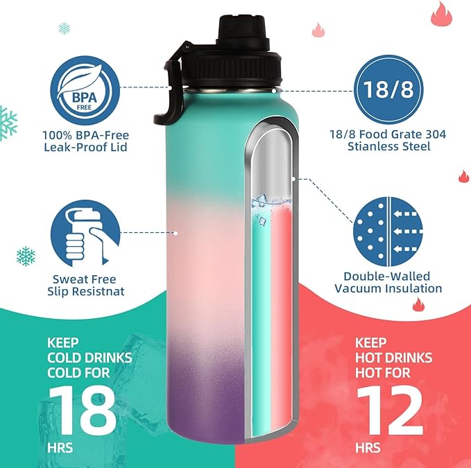 Volhoply 40 oz Insulated Water Bottles Paracord Handle, Stainless Steel Sports Bottle with Spout Lid, Double Walled Vacuum Metal Water Cups, Reusable Water Cup for Adults (Gradient Color, 1 Set)