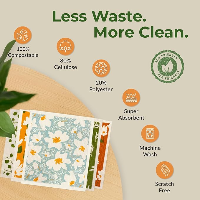 MosJos Swedish Dishcloths, Super Absorbent Multi-Surface Cleaning Cloths, Blue Floral Print, 80% Cellulose, 6.7x7.5 Inch, Set of 5 Designs
