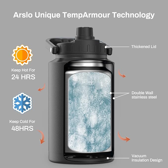 large Insulated Water Jug With Handle, One Gallon Insulated Water Bottle, 1 Gallon Stainless Steel Water Jug