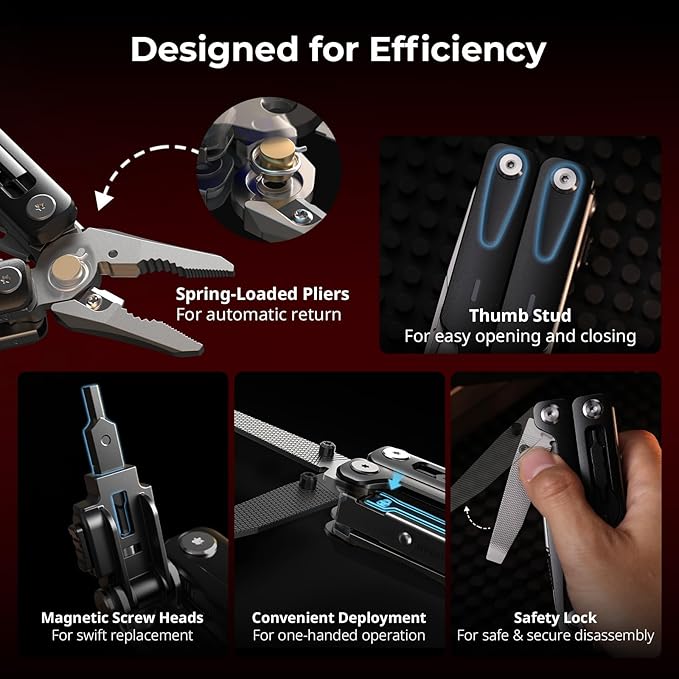 SmallRig 16-in-1 EDC Multitool, Compact Aluminum Multi Tool with Pliers, Scissors, Screwdrivers, Wrenches, Ruler, Portable Folding Tool Kit for Photography, Filmmaking, Camera, Outdoor, Daily Use-5294