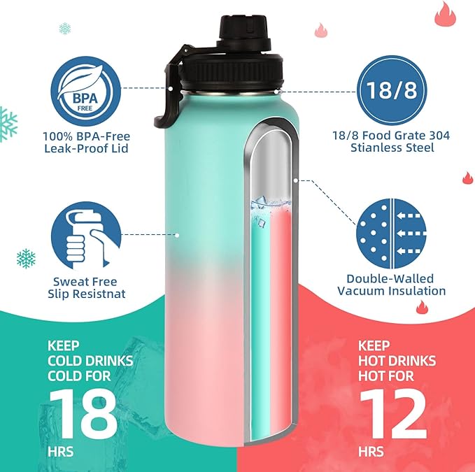 Volhoply Insulated Water Bottles Bulk 2 Pack, 40 oz Stainless Steel Sports Bottle with Paracord Handle & Spout Lid,Double Walled Vacuum Travel Water Cups with Wide Mouth Hiking(Green Pink,2 Set)