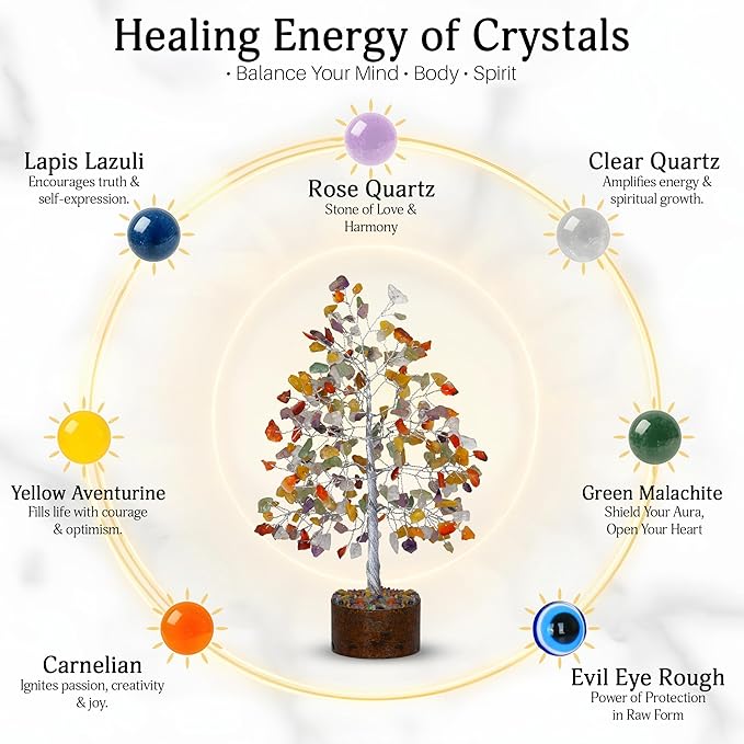 FASHIONZAADI 7 Chakra Tree of Life - Crystal Tree for Positive Energy, Feng Shui Home Decor, Wire Bonsai, Crystal Decor - Spiritual Gift, Meditation