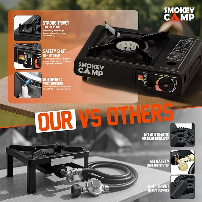 Portable Camping Stove with Plastic Suitcase 3000W Dual Fuel Compatable with Butane or Propane Fuel Tanks, Automatic Ignition, Precise Heat Control, for Camping, Hiking, and Outdoor Cookwing