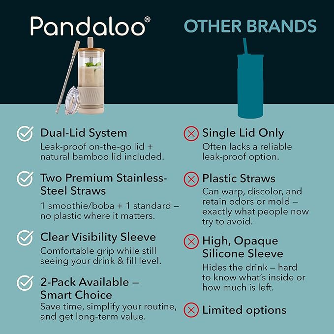 Pandaloo® Glass Cups With Lids and Straws -20 Fl Oz- Perfect Size Iced Coffee Cup - Smoothie Cup With Bamboo Lid and On the go Lid (Creamy Mushroom, 1 Count (Pack of 1)