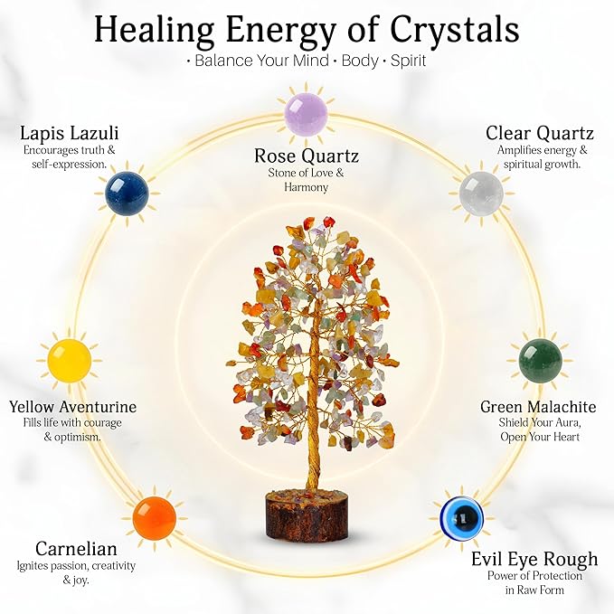 FASHIONZAADI Gemstone Money Tree Reiki Healing Chakra Balancing Handmade Bonsai Trees Spiritual Gift Aura Cleansing Good Luck Home Decor (Mix Chakra Golden Wire)