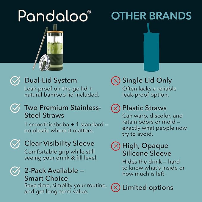 Pandaloo® Glass Cups With Lids and Straws -20 Fl Oz- Perfect Size Iced Coffee Cup - Smoothie Cup With Bamboo Lid and On the go Lid - Glass Tumbler With Straw (1 Count (Pack of 1), Mediterranean Olive)
