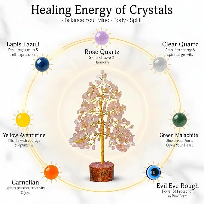 FASHIONZAADI Crystal Tree of Life with Rose Quartz - Pink Gemstone Bonsai for Positive Vibes - Feng Shui Money Tree for Meditation, Healing & Home Decoration