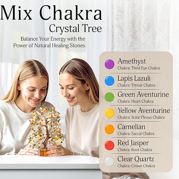 Chakra Tree - Crystal Tree - Stones and Crystals - Spiritual Decor - Good Luck Charms - Meditation Decor - Feng Shui Decor - Crystal Gifts for Women - Chakra Stones - Feng Shui Decor - Reiki Decor