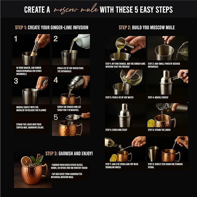 Moscow Mule Kit Gift Set - 2 Copper Moscow Mule Mugs - 11 Botanicals - Stainless Steel Shaker & Jigger - Mudder - Recipe Book -Cocktail Kit - Basket Gifts for Women - Unique Accessories for Infusion