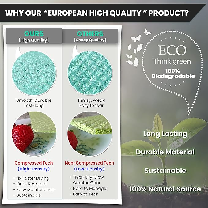 [12Pack+1Loofah Dish Sponge] 100% Natural Biodegradable Swedish Dishcloths for Kitchen | No-Discoloration, No-Odor, Super Absorbent Dish Sponge | Paper Towel Replacement.