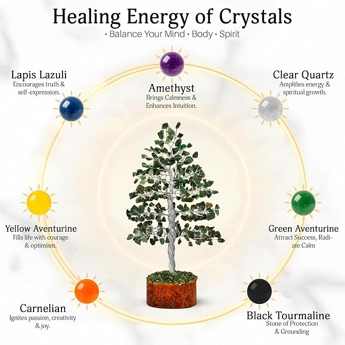 FASHIONZAADI Gemstone Money Tree Reiki Healing Chakra Balancing Handmade Bonsai Trees Spiritual Gift Aura Cleansing Good Luck Home Decor (Green Aventurine Silver Wire)