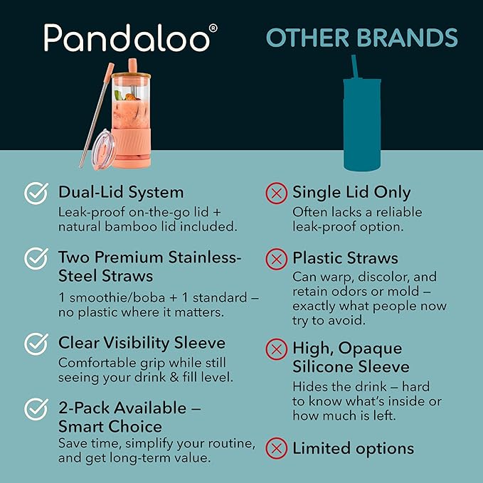 Pandaloo® Glass Cups With Lids and Straws -20 Fl Oz- Perfect Size Iced Coffee Cup - Smoothie Cup With Bamboo Lid and On the go Lid (Peach Fuzz, 1 Count (Pack of 1)