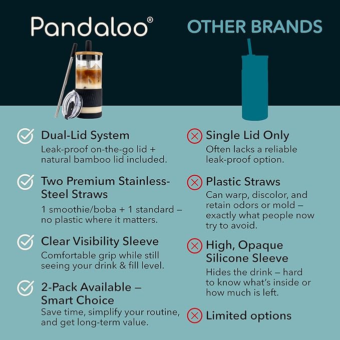 Pandaloo® Glass Cups With Lids and Straws -20 Fl Oz- Perfect Size Iced Coffee Cup - Smoothie Cup With Bamboo Lid and On the go Lid - Glass Tumbler With Straw (1 Count (Pack of 1), Black Saphir)