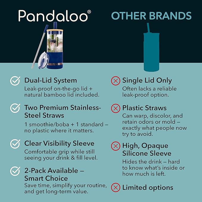 Pandaloo® Glass Cups With Lids and Straws -20 Fl Oz- Perfect Size Iced Coffee Cup - Smoothie Cup With Bamboo Lid and On the go Lid - Glass Tumbler (2 Count (Pack of 1), Boysenberry-Galactic Blue)