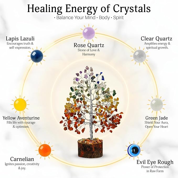 FASHIONZAADI Seven Chakra Crystal Tree Birthday Gifts for Women, Healing Crystal Tree of Life Sister Gifts Room & Home Decor Gift for Mom Her Positive Energy New Home House Warming Gift Women Unique