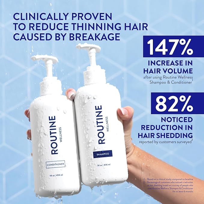 Routine Wellness Shampoo and Conditioner Set and Hair Serum for Thinning Hair - DHT Blocker Women & Men - Color Safe Shampoo for Hair Loss & Healthier Hair - Rose Hips Set + Serum
