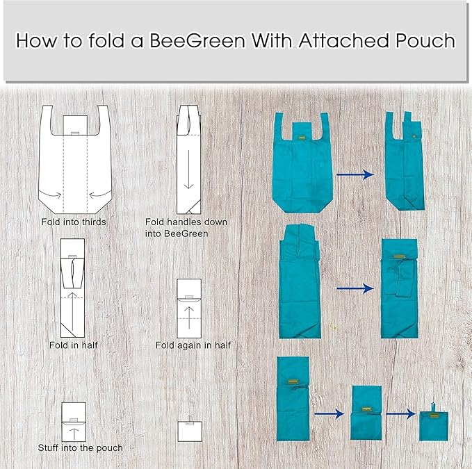 BeeGreen Light Blue Reusable Grocery Bags with Zipper Storage Pouch 10 Packs Blue Reusable Shopping Bags Bulk with Elastic Band Foldable-Machine Washable