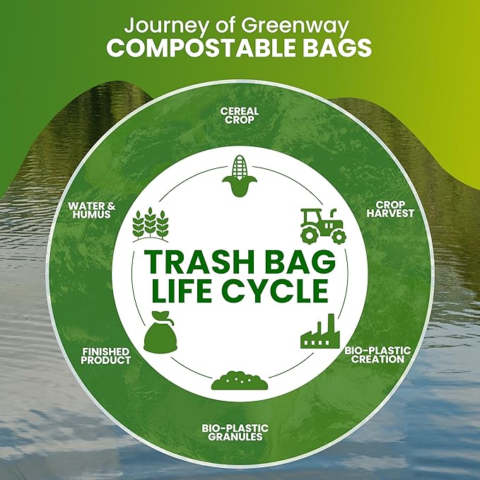 GREENWAY 13 Gallon Compostable Trash Bags Liners Drawstring, 50 Bags, Heavy Duty Extra Thick 0.90 Mil, Tall Kitchen Food Scrap Waste Bags, US BPI and Europe OK Compost Home Certified