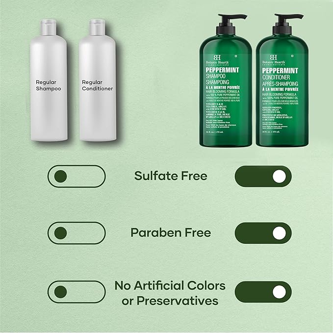 Botanic Hearth Peppermint Oil Shampoo And Conditioner Set | Hair Blooming Formula With Keratin | Fights Hair Loss | Sulfate Free For Men And Women | 16 Fl Oz X 2