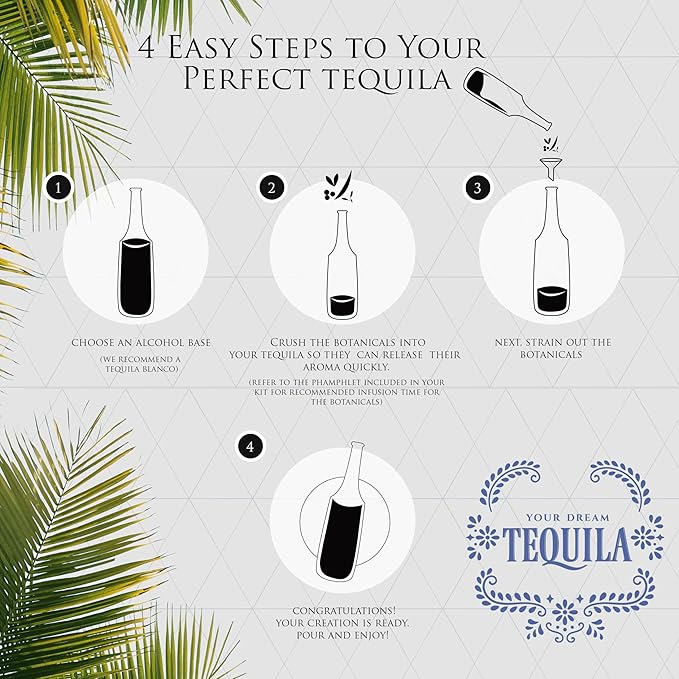 Tequila Gifts for Men – Tequila Making Kit - Bourbon Old Fashioned Infusion kit - Includes Bottles, Wood Chips, Botanicals – Perfect for Men & Women – Lover Gifts (No Alcohol Included)