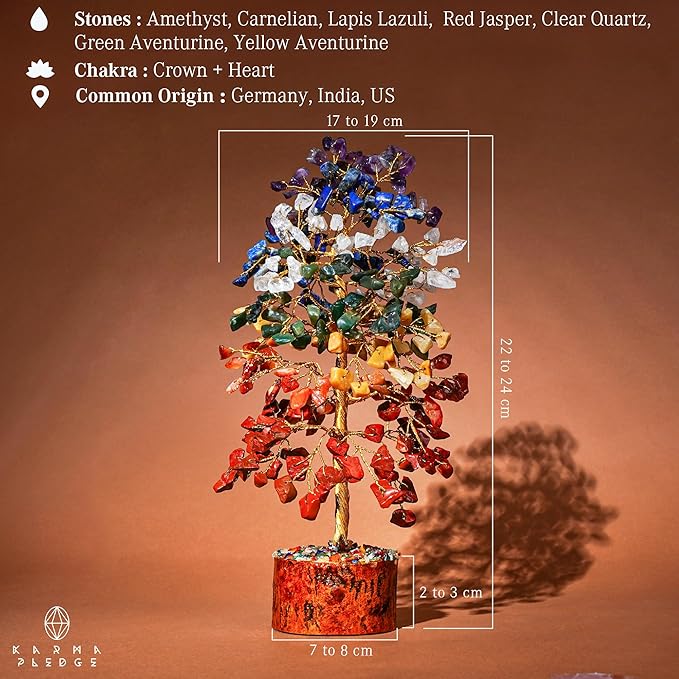 KARMAPLEDGE 7 Chakra Healing Crystal Tree of Life with Manifestation Card, Handmade Golden Wire Crystal Tree for Good Luck, Positive Energy, Wealth, Reiki Healing, and Decor, Gift for Women and Mom