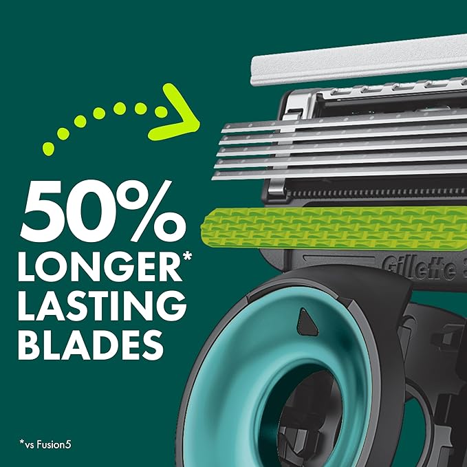 Gillette Labs Special NFL Eagles Edition Shaving Razor for Men - 1 Handle, 1 Razor Blade Refill, Perfect for Game Day Grooming, GilletteLabs with Exfoliating Bar