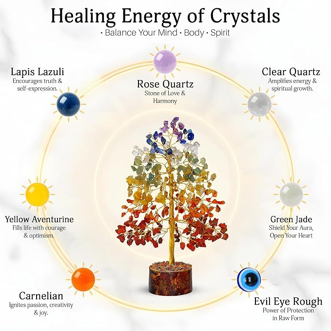 FASHIONZAADI 7 Chakra Crystal Tree of Life, Crystals and Healing Stones, Birthday Gifts for Women - Crystals for Positive Energy, Home Office Decor, Birthday Gifts for Women