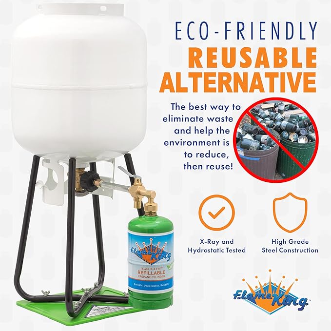 Flame King Refillable 1LB Empty Propane Cylinder Tank with Refill Kit and CGA600 Connection - Reusable, Safe and Legal Refill Option, DOT Compliant