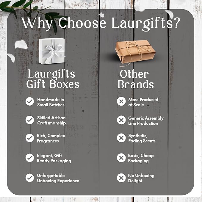 Birthday Gifts for Women – Luxury Bath Sets & Self Care Box – Christmas Gifts for Women – Small Orchid & Jasmine Spa Basket for Mom, Sister, or Friend