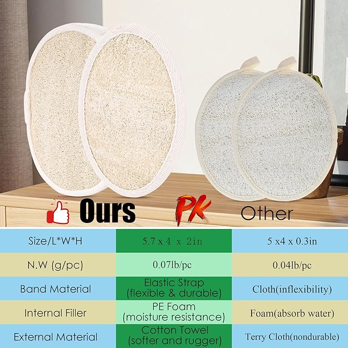 Natural Loofah Sponge Exfoliating Body Scrubber, Organic Biodegradable Eco-Friendly Bath Luffa for Shower, Gentle Deep Clean for All Skin Types, Men & Women, Thin/Thick Textures, Easy-Dry Hanging Rope